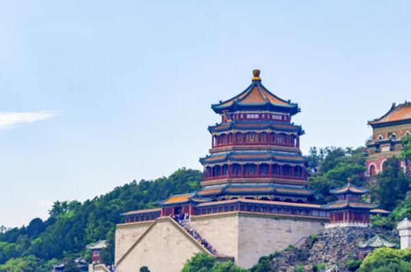 北京十大最值得去的景點，北京必去景點都有哪些